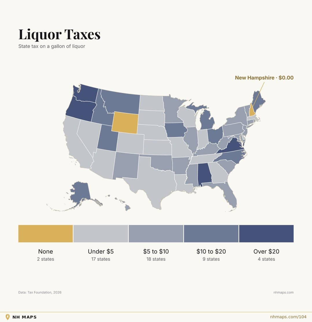 Liquor Taxes
