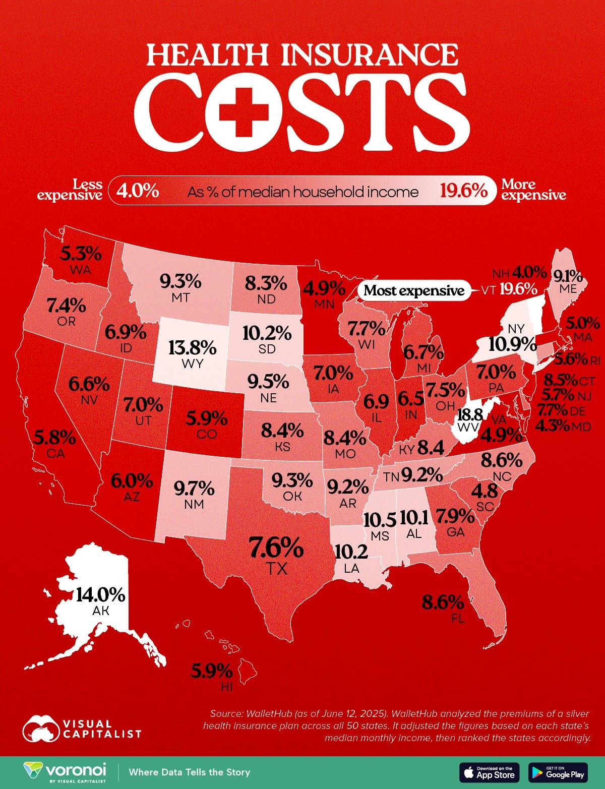 Health Insurance Cost as Share of Income (2025)