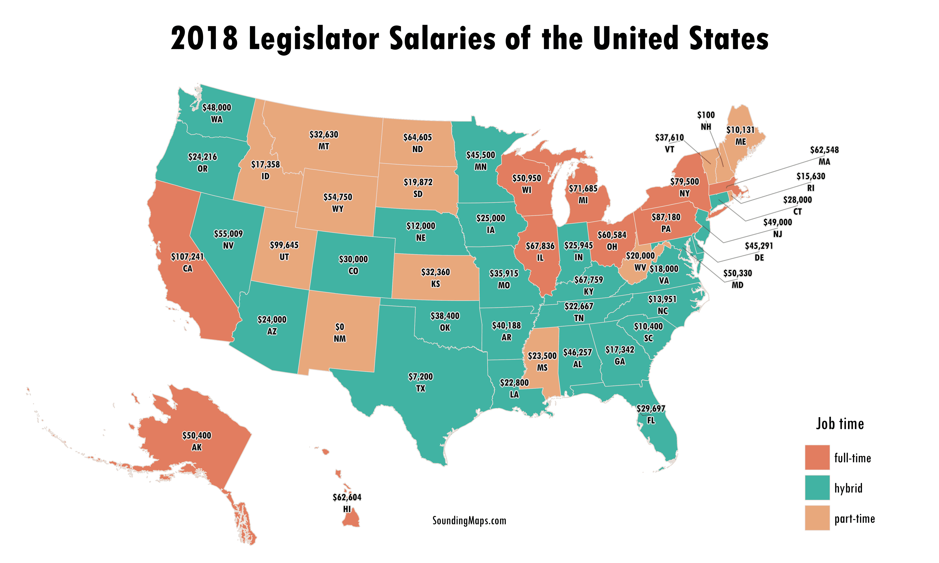 The $100 Legislature