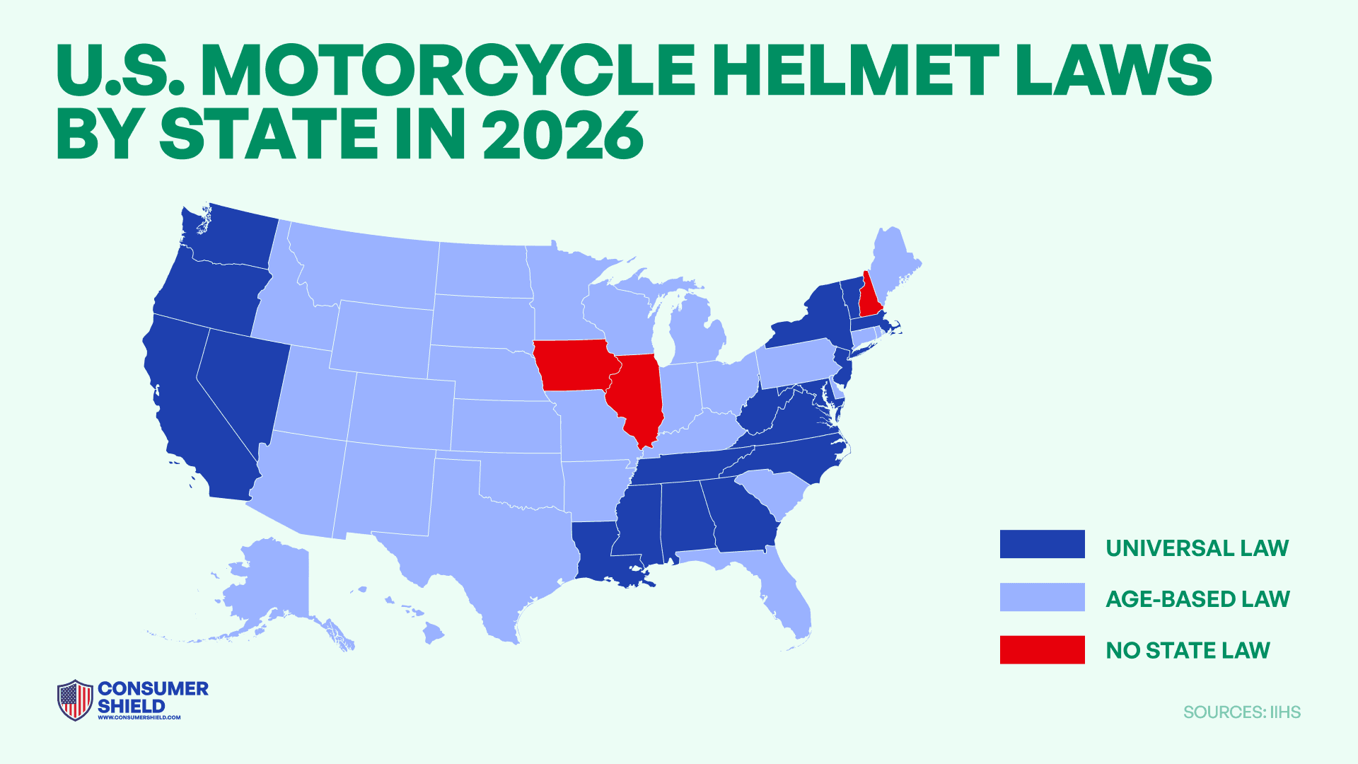 Motorcycle Helmets